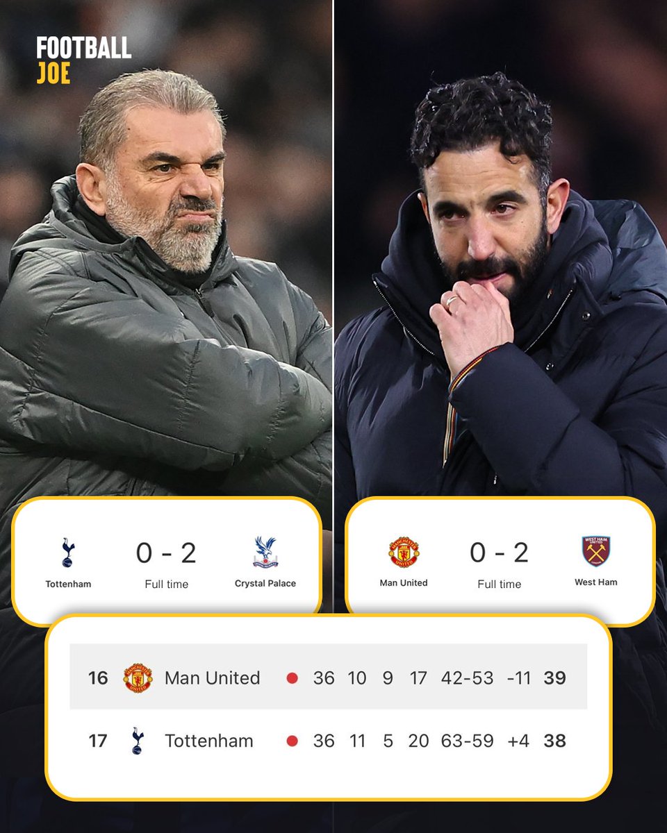 These two are really our Europa League finalists 😭