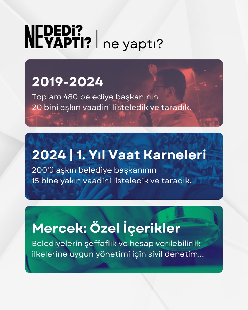 Şeffaf ve katılımcı bir demokrasi için çalışıyoruz!

Denetlenebilir denetimi güçlendirmek için gönderilerimizi beğenip paylaşarak bizi destekleyin!