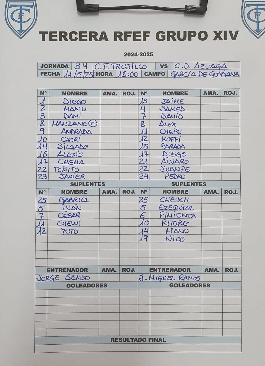📋✅ ¡Nuestro 𝗫𝗜 inicial