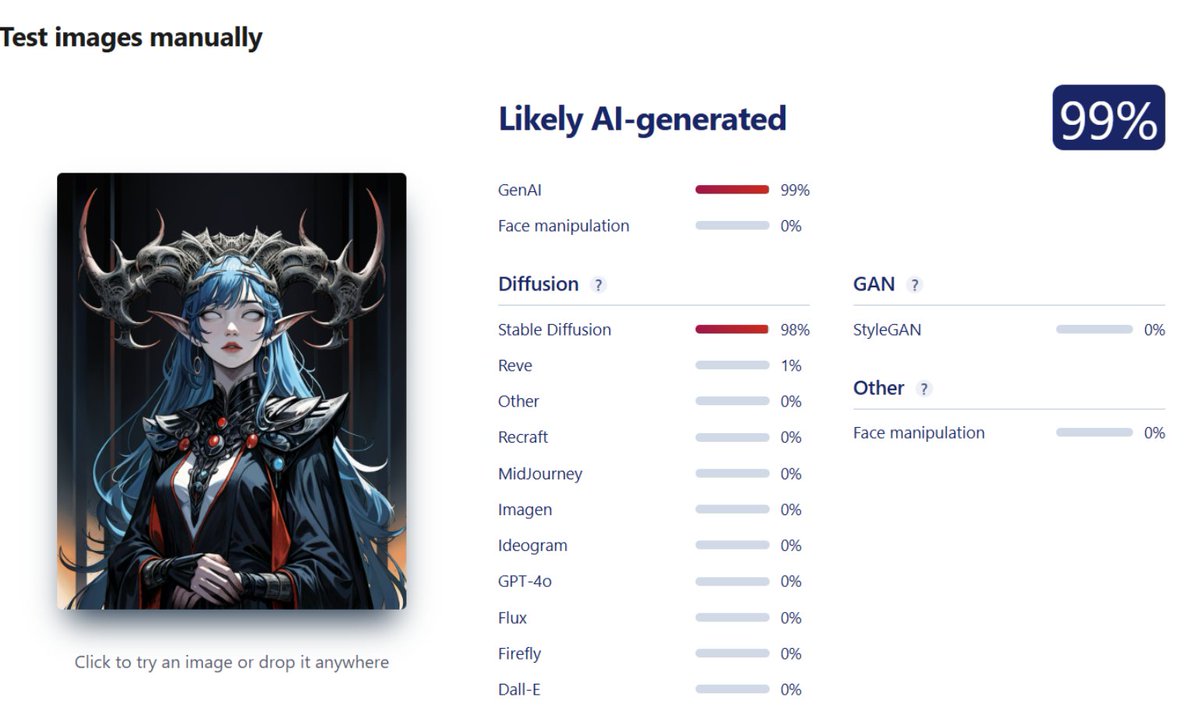 Even the W.I.P is AI  .Puting AI works on your procreate doesn't make you  legit !  

SCAM SCAM SCAM!