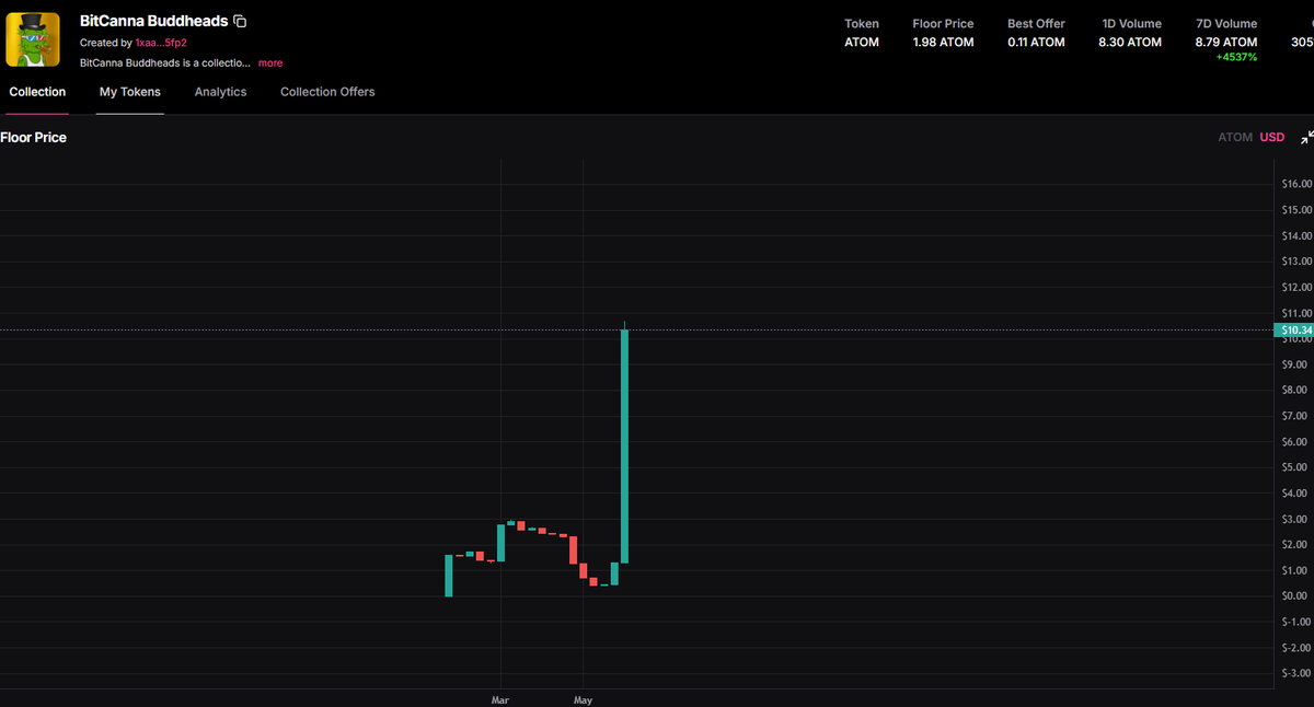 Buddheads tweet media