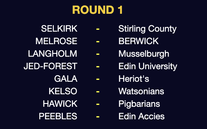 Jed-Forest 7s Draw - 17 May