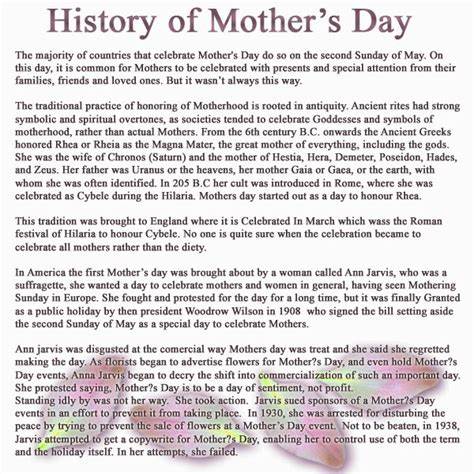 History of Mothers Day