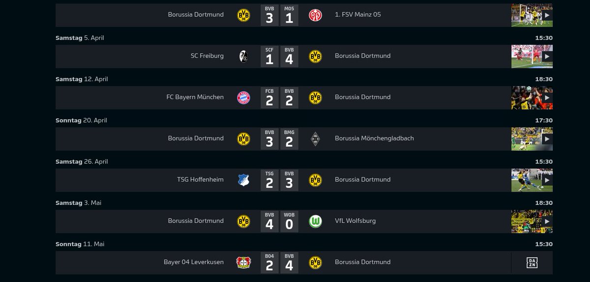 Brutale Leistung von der Mannschaft und dem Trainerteam.