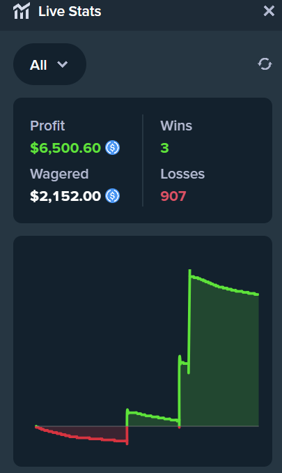 That's a world class comeback