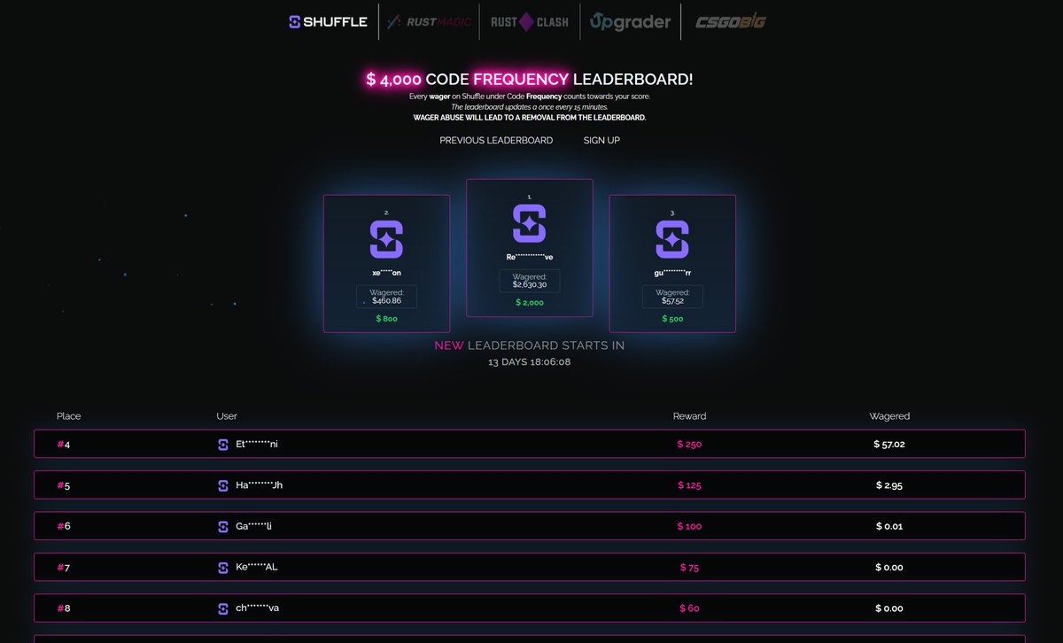 FrequencyBenders (@frequencybendrs) on Twitter photo 🚨NEW <a href="/shufflecom/">Shuffle.com</a> 4,000$ LEADERBOARD IS LIVE🚨
Check it out here:
frequencybenders.com/leaderboard/sh…
💸SIGN UP HERE FOR THE BEST REWARDS ON SHUFFLE💸
shuffle.com/?r=frequency 🚨NEW <a href="/shufflecom/">Shuffle.com</a> 4,000$ LEADERBOARD IS LIVE🚨
Check it out here:
frequencybenders.com/leaderboard/sh…
💸SIGN UP HERE FOR THE BEST REWARDS ON SHUFFLE💸
shuffle.com/?r=frequency