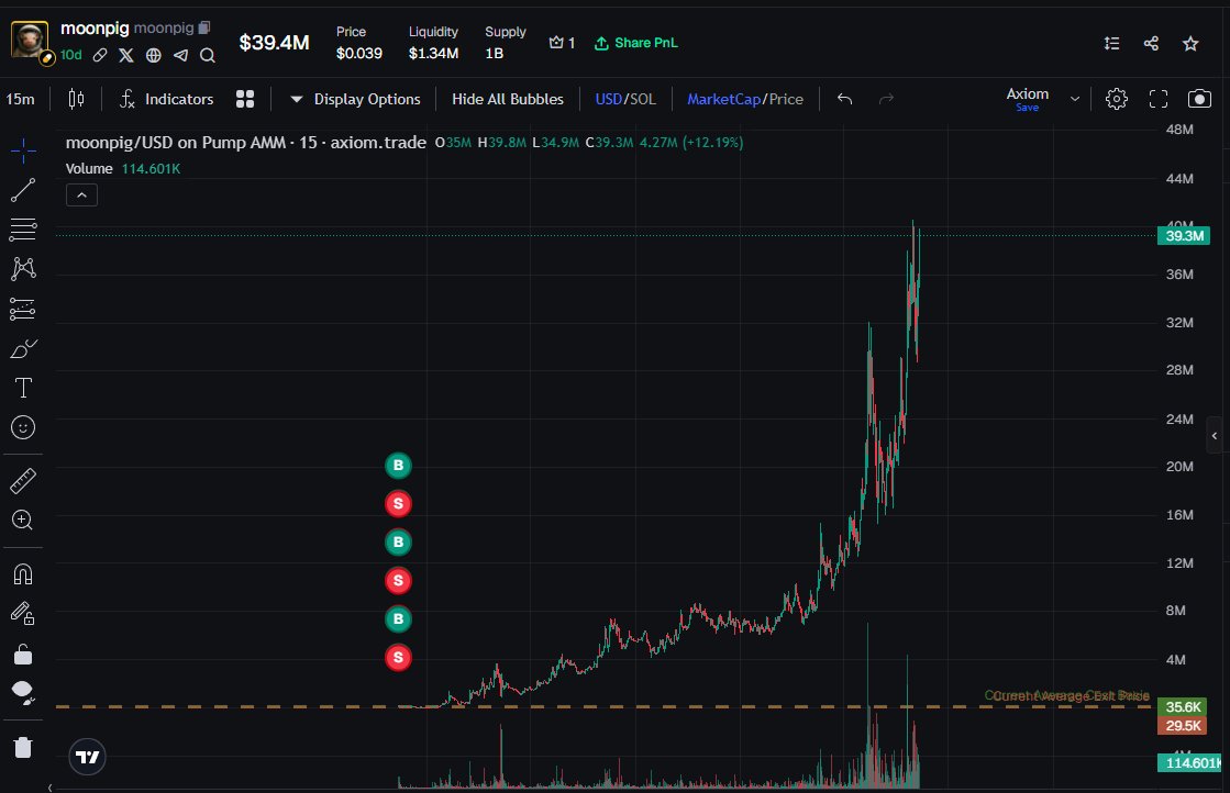 nicolasdotsol's tweet image. mistakes were made in a wallet i control