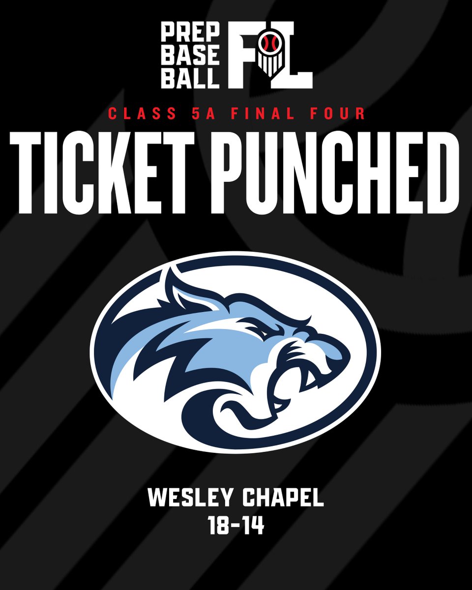 Prep Baseball Florida (@prepbaseballfl) on Twitter photo 𝐓𝐢𝐜𝐤𝐞𝐭 𝐏𝐮𝐧𝐜𝐡𝐞𝐝: 𝐅𝐢𝐧𝐚𝐥 𝐅𝐨𝐮𝐫 🎟️
Wesley Chapel is headed to the 5A State Final Four.
Wesley Chapel defeated River Ridge in 3 games to punch their ticket to Fort Myers.
<a href="/wchs_bb/">Wesley Chapel Baseball</a>
📝: loom.ly/CD1YTAw 𝐓𝐢𝐜𝐤𝐞𝐭 𝐏𝐮𝐧𝐜𝐡𝐞𝐝: 𝐅𝐢𝐧𝐚𝐥 𝐅𝐨𝐮𝐫 🎟️
Wesley Chapel is headed to the 5A State Final Four.
Wesley Chapel defeated River Ridge in 3 games to punch their ticket to Fort Myers.
<a href="/wchs_bb/">Wesley Chapel Baseball</a>
📝: loom.ly/CD1YTAw