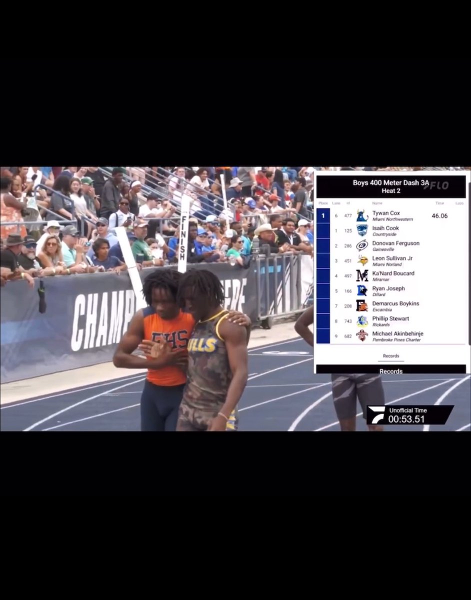 Demarcus boykin tweet media