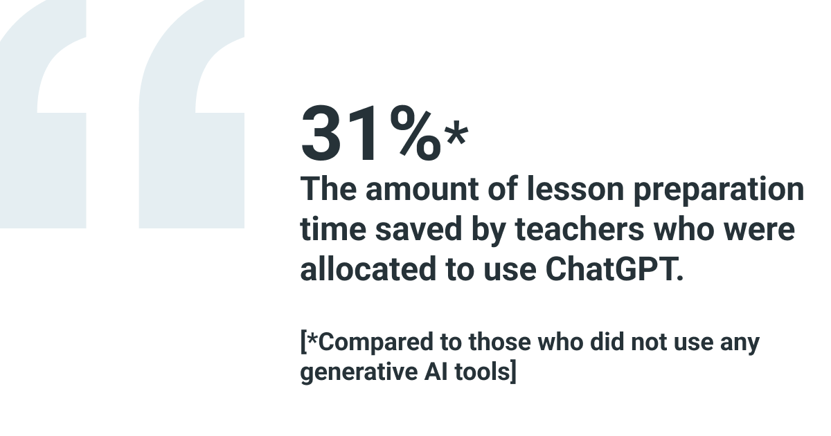 EEF (@educendowfoundn) on Twitter photo 🚨 Our previous research found that teachers using ChatGPT alongisde guidance on how to use it effectively could cut their planning time. So we’re keen to explore the potential of AI tools further with <a href="/TheNFER/">National Foundation for Educational Research</a>.
3/4 🚨 Our previous research found that teachers using ChatGPT alongisde guidance on how to use it effectively could cut their planning time. So we’re keen to explore the potential of AI tools further with <a href="/TheNFER/">National Foundation for Educational Research</a>.
3/4