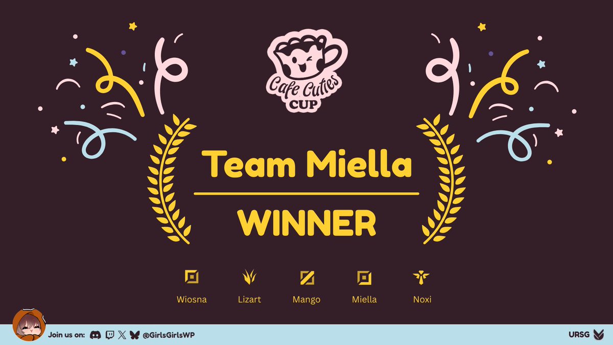 🏆Café Cuties Cup has a winner 🏆
Grand finals was such a cinema with Team <a href="/CatgirlMiella/">SK Miella</a> ⚔️ Team <a href="/Sea_Guardian1/">Sea Guardian</a>
🍰 Big congrats to our winners Team Miella!
Top: Wiosna
Jungle: Lizart
Mid: Mango
ADC: Miella
Supp: Noxi

#LeagueOfLegends #lol #cafecuties #ggwp #tournament