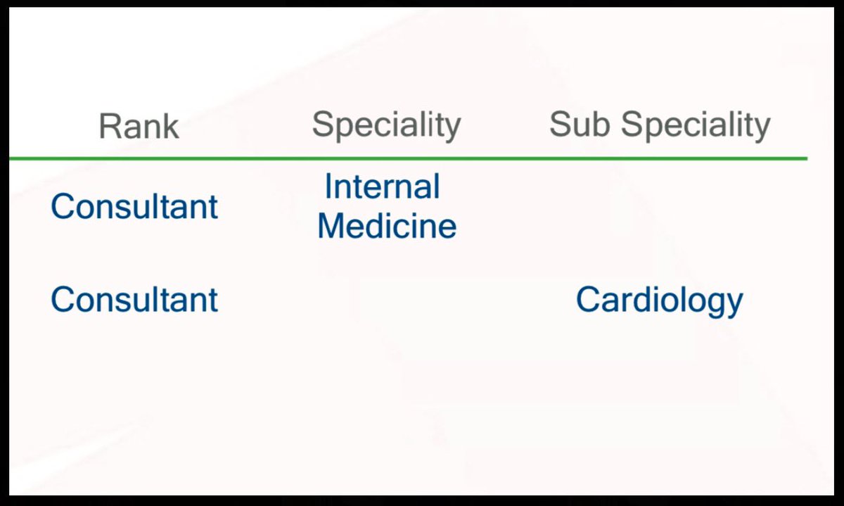 Feras Asiri, MD | د.فراس عسيري tweet media