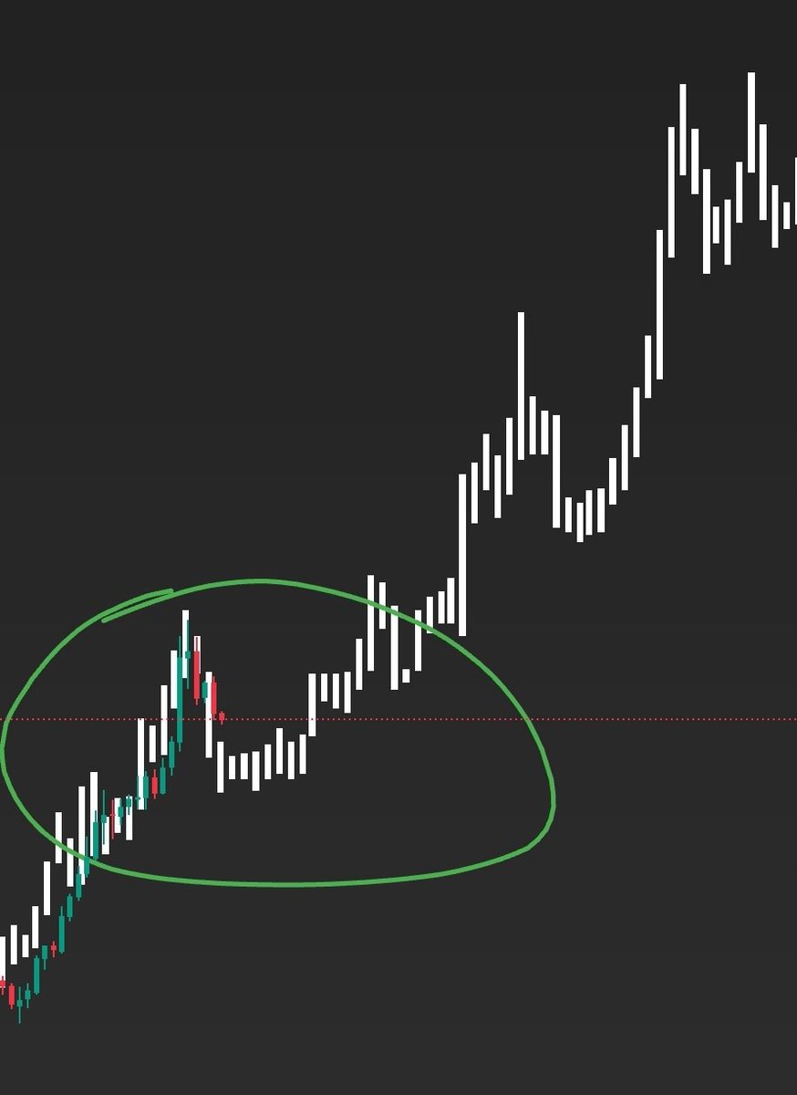 cryptomagic2040's tweet photo. صغرت الفريم ل 4 ساعات عشان الصورة توضح اكتر  و تشوفو التصحيح ودقته

الحاجات دي مش هتلاقيها في اي حتة ...الحاجات دي اللي بتصنع الثروات 🤷‍♂️ https://t.co/wQgSgGgeyD