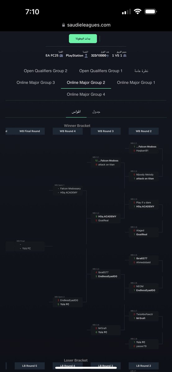 الحمدلله ، تأهلت للحضوري  ✅ 
<a href="/u3__SL/">Ry</a> 🤵🏻