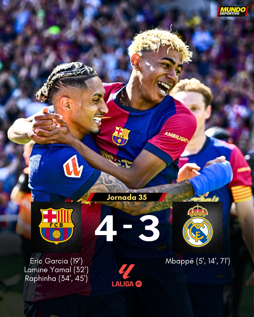 barcastuff_idn's tweet image. FULL-TIME!

Barcelona 4-3 Real Madrid

Alhamdulillah 3 poin.

Ada komentarnya?

#ViscaBarca