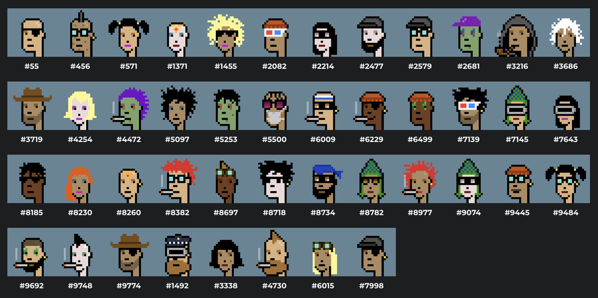 Phunks OTC tweet media