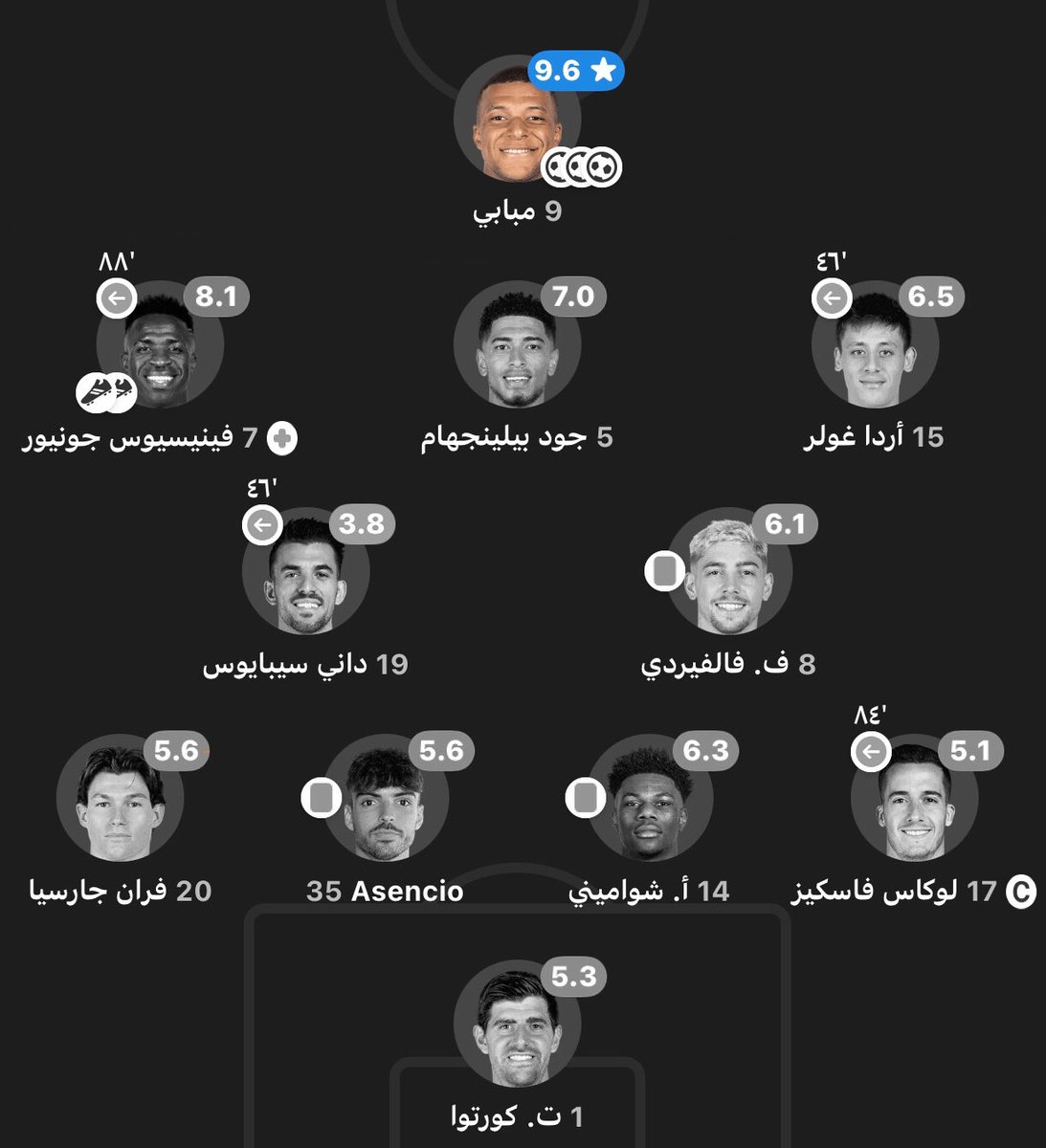 Thank you Kylian Mbappé