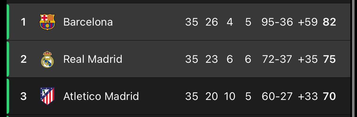 Que rica la punta, nadie me va a bajar de ella 🥰