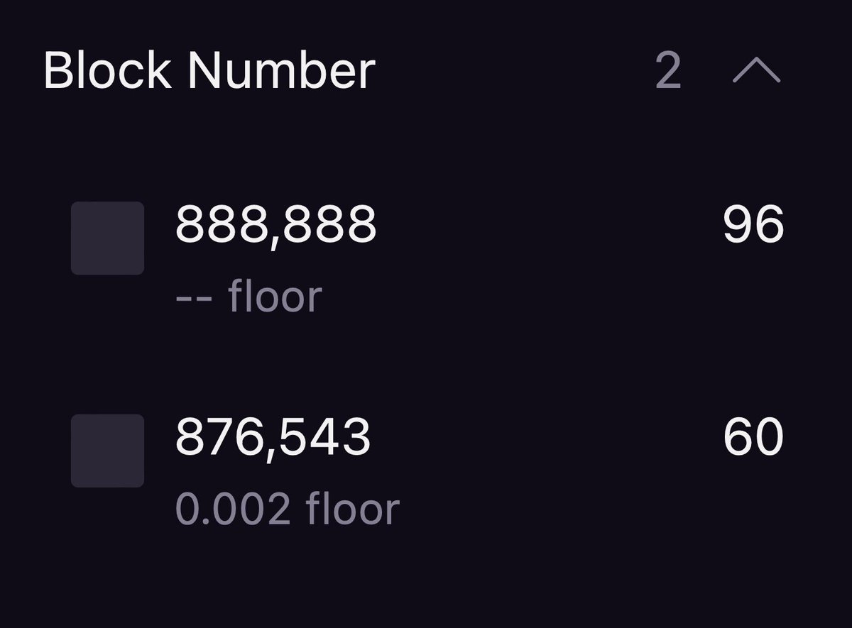 Planetary Seeds metadata update! 🌱🪐

You can now filter by Block Number, choosing between 2 legendary Blocks:

- 876,543 (the only sequential ordinals block)
- 888,888 (1 of only 2 mono-digit blocks)

You can still buy Seeds from block 888,888 at the price of 2 Primes per 1