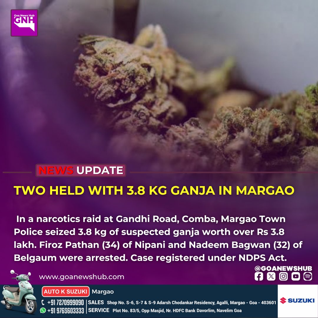 Two Held with 3.8 kg Ganja in Margao

 In a narcotics raid at Gandhi Road, Comba, Margao Town Police seized 3.8 kg of suspected ganja worth over Rs 3.8 lakh. Firoz Pathan (34) of Nipani and Nadeem Bagwan (32) of Belgaum were arrested. Case registered under NDPS Act; investigation