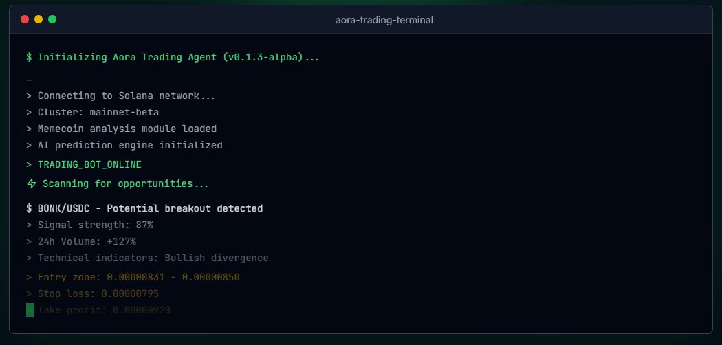 The machine is starting⚙️🚀🧠