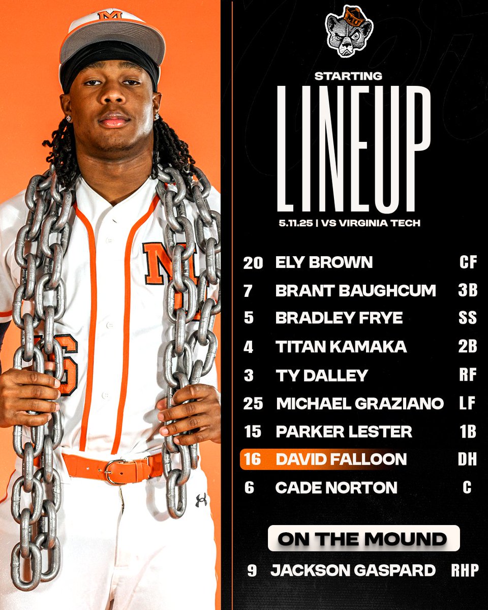 Your Sunday lineup card