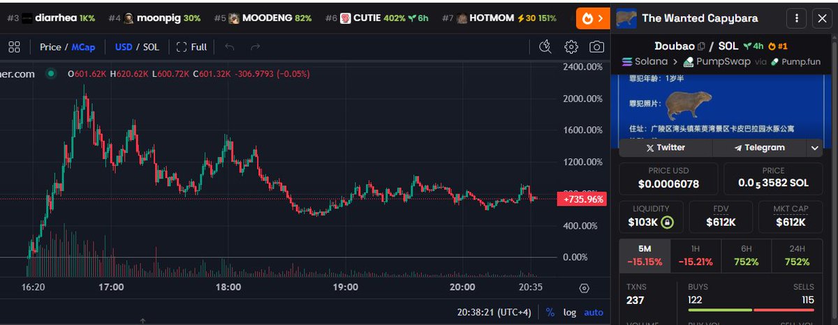 DMH Crypto tweet media