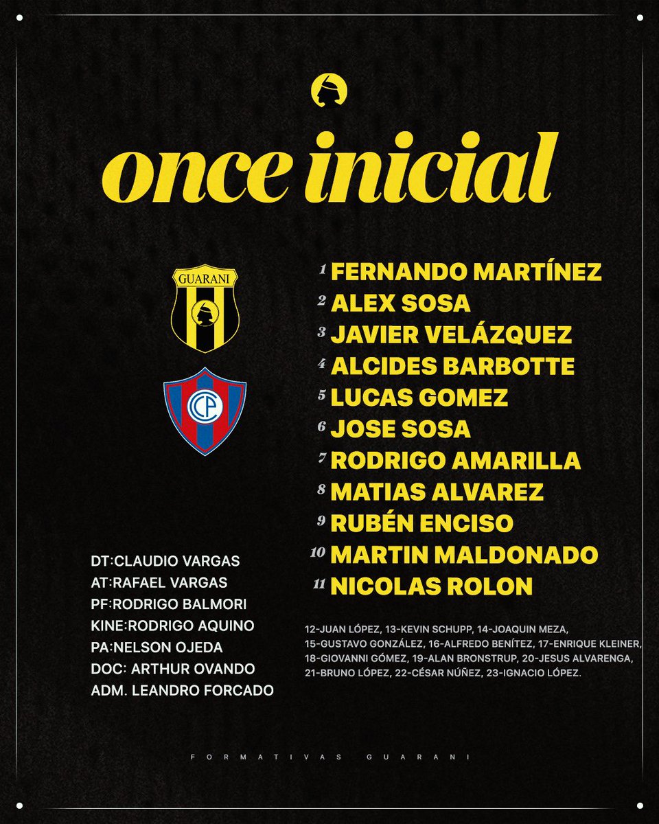 ✅ ¡Gran triunfo en Reserva! 👏🏻 

#CanteraAurinegra🟡⚫️