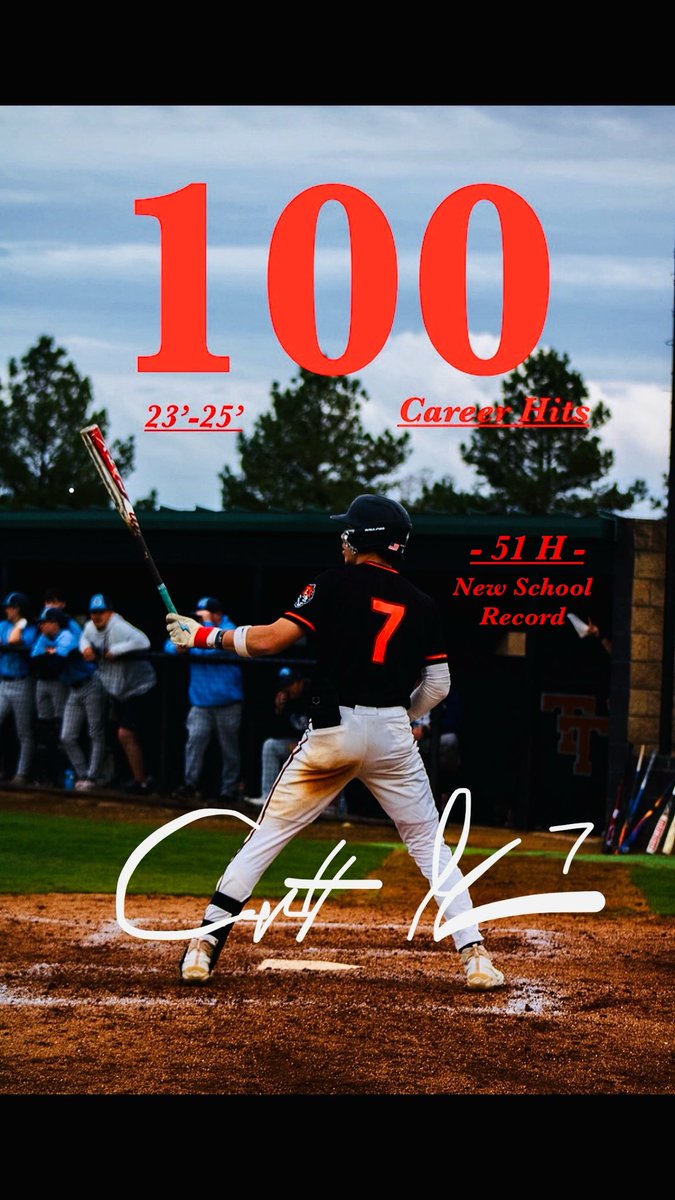 Jason “Cutter” Girdner (@cuttergirdner) on Twitter photo Blessed to reach this milestone. Thankful for all of my teammates and coaches for the support this year. Going to make some noise next year!
+ 7 H , Fr
+ 44 H, So
+ 51 H, Jr
@BrandoTlees @DrBiggies <a href="/MYeags7/">Michael Yeager</a> <a href="/maclozer/">Mac Lozer</a> <a href="/JudKinzy/">Jud Kinzy</a> <a href="/PBR_Schwartz/">Bret Schwartz</a> <a href="/UncommittedStud/">Uncommitted Studs</a> Blessed to reach this milestone. Thankful for all of my teammates and coaches for the support this year. Going to make some noise next year!
+ 7 H , Fr
+ 44 H, So
+ 51 H, Jr
@BrandoTlees @DrBiggies <a href="/MYeags7/">Michael Yeager</a> <a href="/maclozer/">Mac Lozer</a> <a href="/JudKinzy/">Jud Kinzy</a> <a href="/PBR_Schwartz/">Bret Schwartz</a> <a href="/UncommittedStud/">Uncommitted Studs</a>