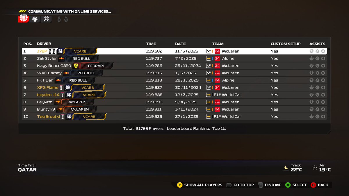J_7_B_P's tweet photo. This probably won’t last long so I’ll milk it now, Xbox Wr around Qatar 😂
1st on 📦
16th 🌍
#bsr https://t.co/FsvgR7AWsy
