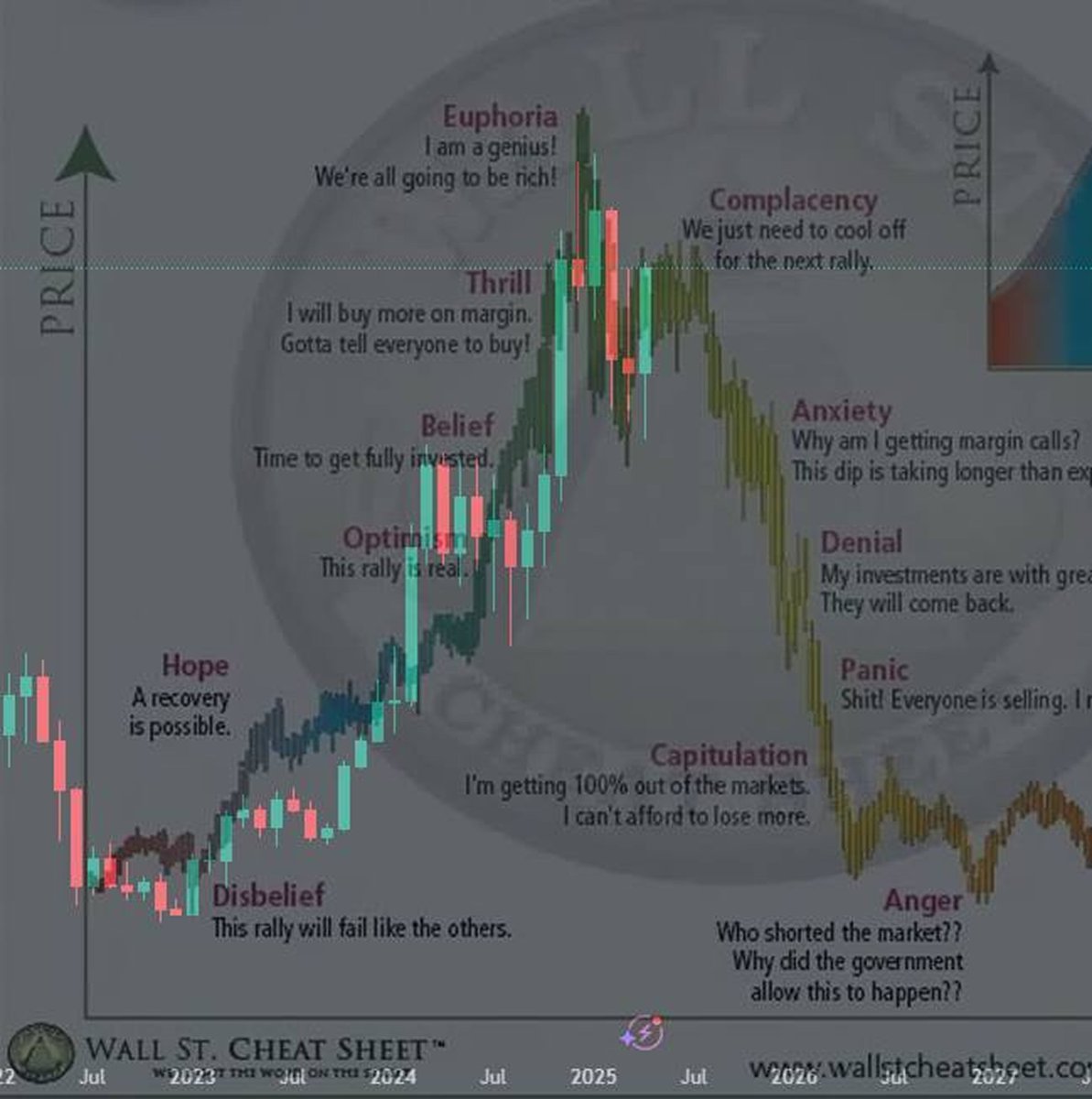 𝗰𝘆𝗰𝗹𝗼𝗽 tweet media