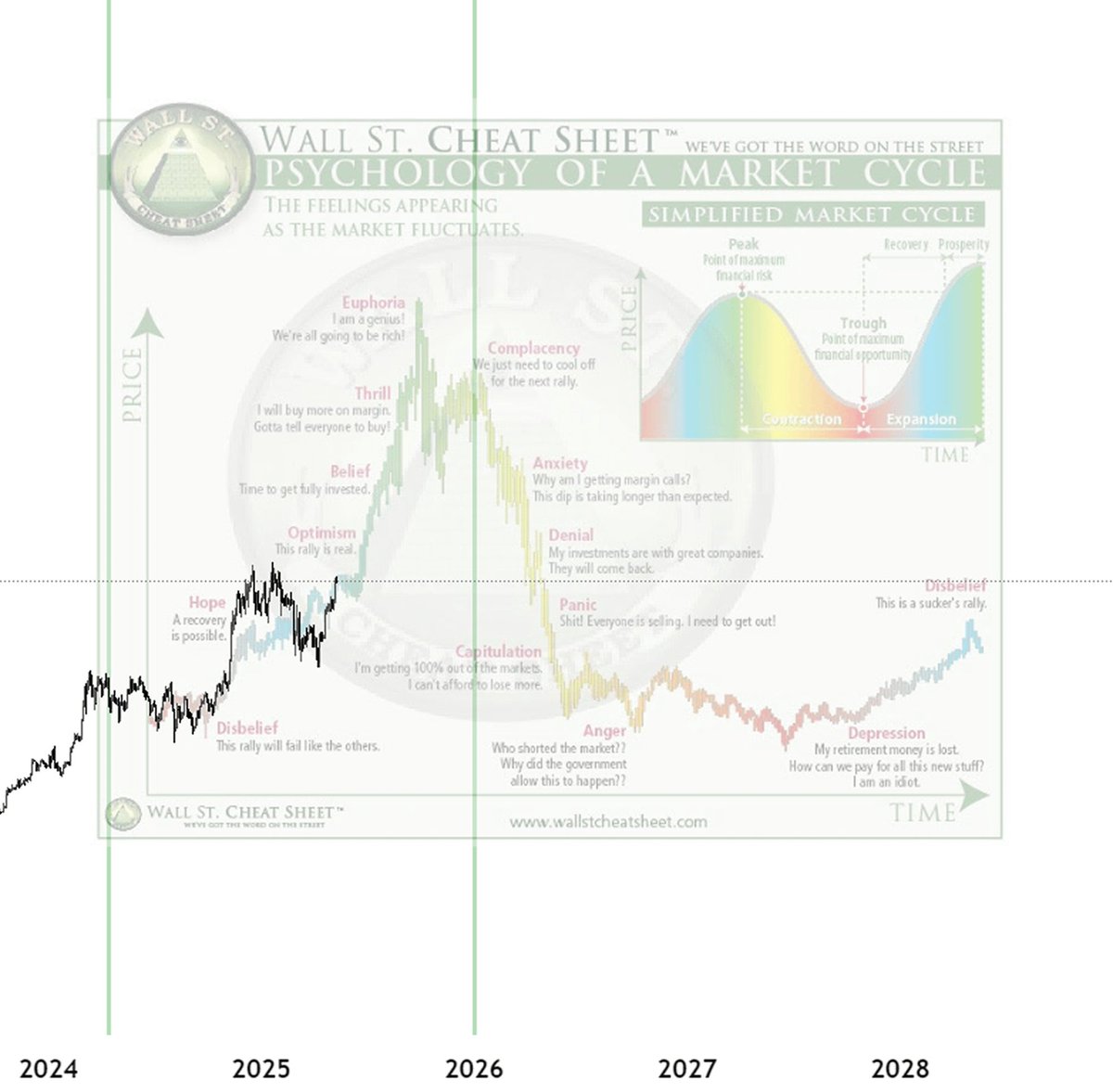 𝗰𝘆𝗰𝗹𝗼𝗽 tweet media