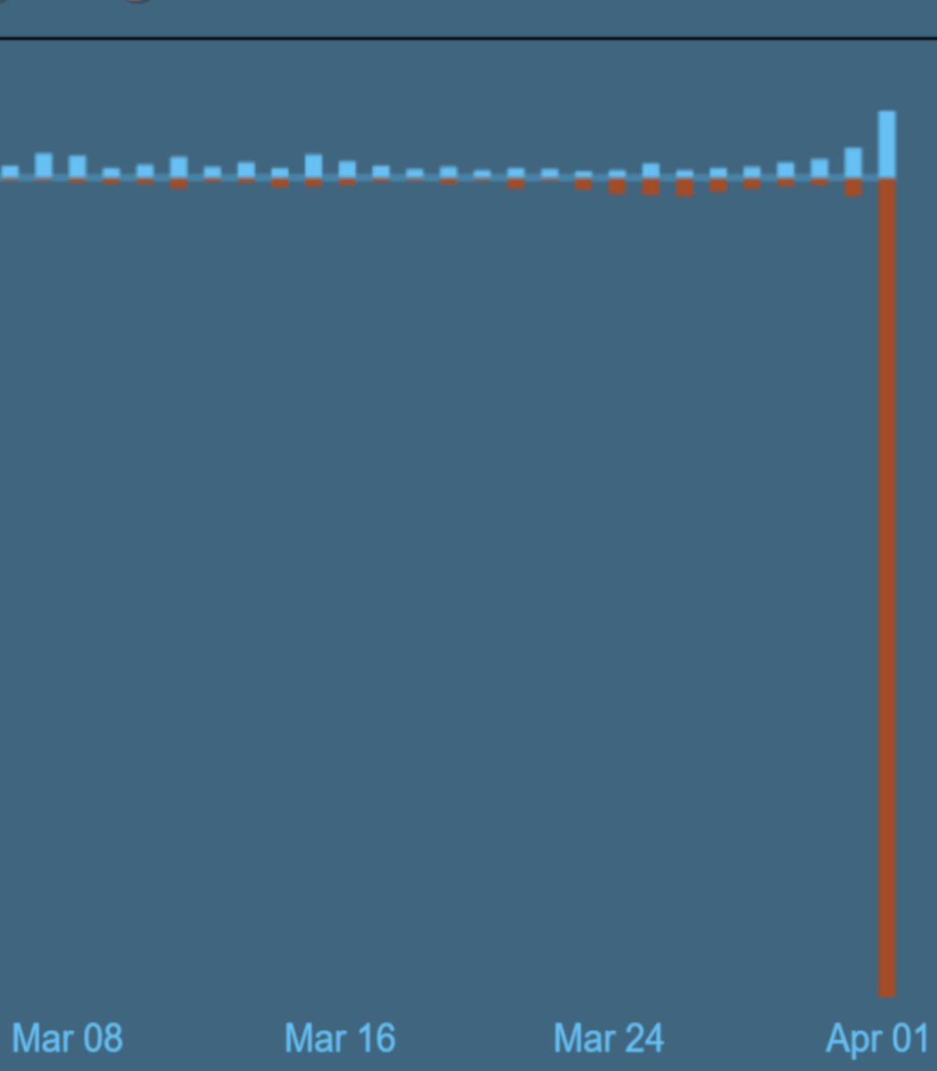 Tekken 8's Season 2 patch was so poorly received that almost all the game balance devs were replaced because of it

The game director for Tekken 8 publicly apologized and vowed to fix S2 with a new team