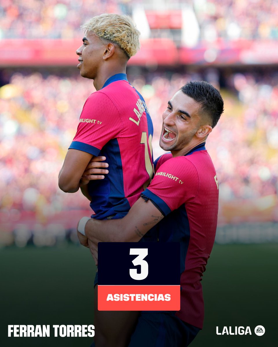 LaLiga's tweet image. 🎁🎁🎁

🦈 ¡Hat-trick 𝗗𝗘 𝗔𝗦𝗜𝗦𝗧𝗘𝗡𝗖𝗜𝗔𝗦 de @FerranTorres20 en #ELCLÁSICO!

#LALIGAEASPORTS | #DesenlaceLALIGA
