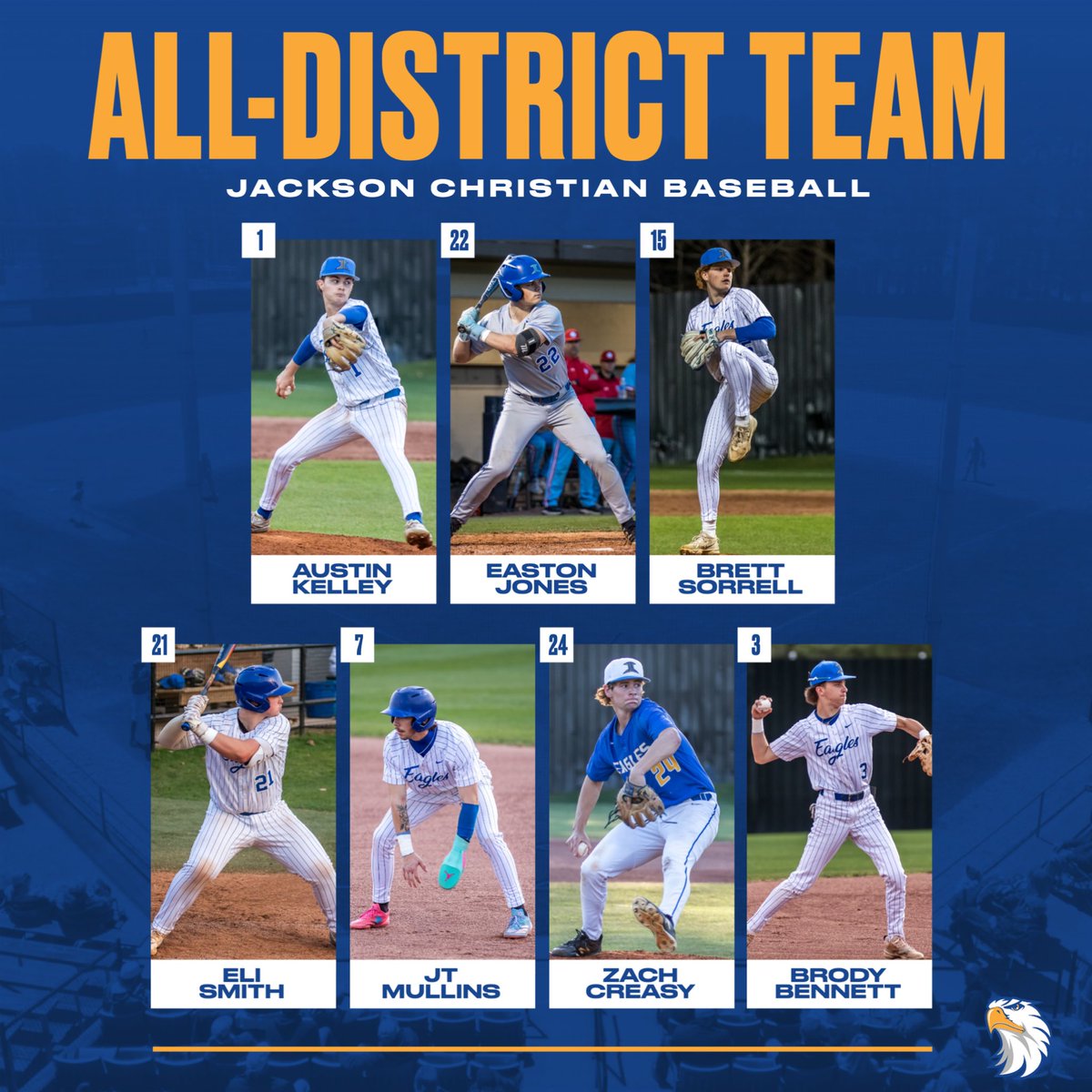 Congratulations to Austin Kelley, Easton Jones, Brett Sorrell, Eli Smith, JT Mullins, Zach Creasy and Brody Bennett on being selected to the All-District Team!
