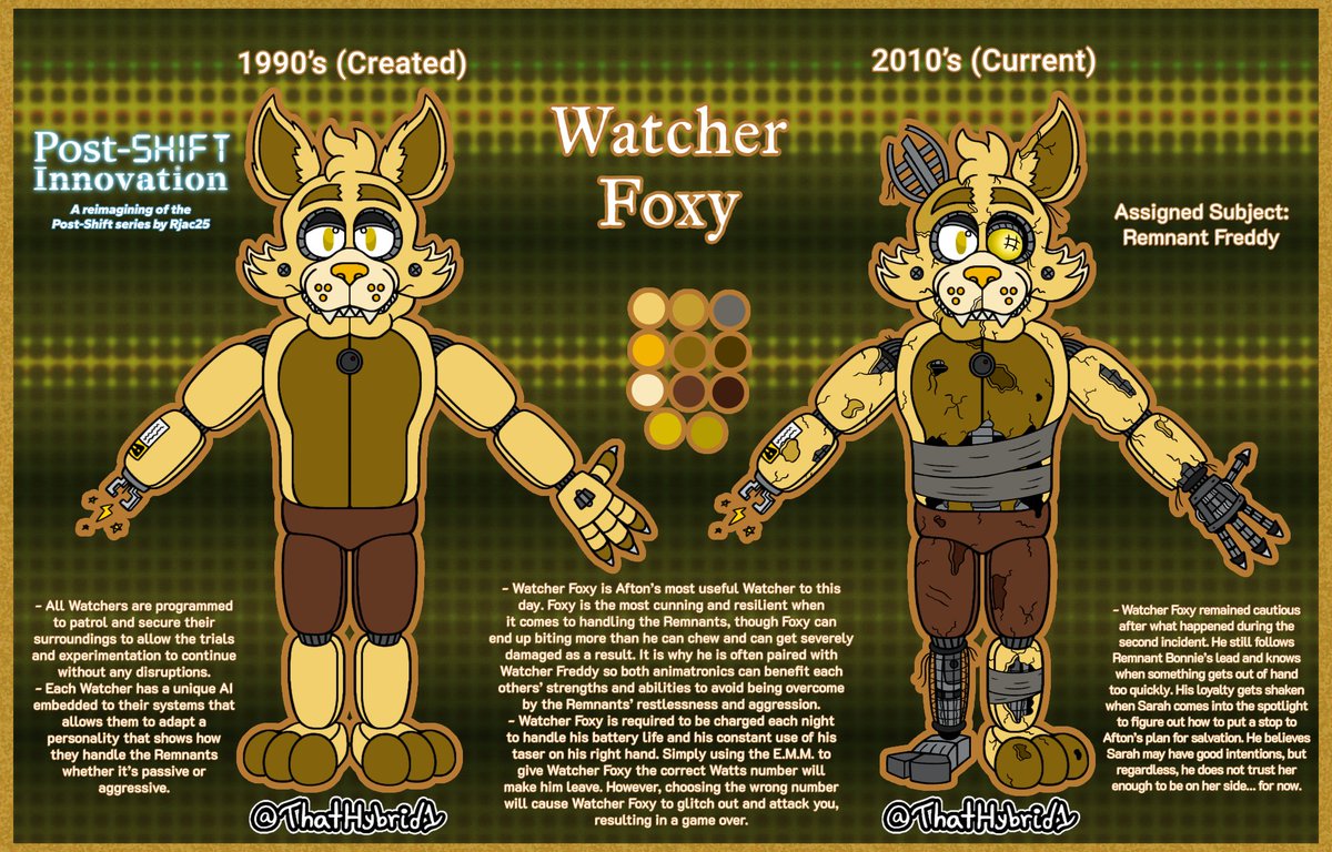 bouggy_h's tweet photo. The full body ref sheets are finished for the Watchers! Bodyguards of Afton’s research team, before the second incident changed everything. One was left to ponder their choices, while the others remained focused on the course… #postshift2 https://t.co/hjq6MN5Zyj