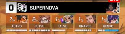 one of these things is not like the other