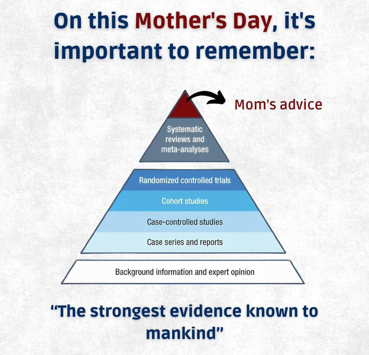 Happy Mother's Day!!