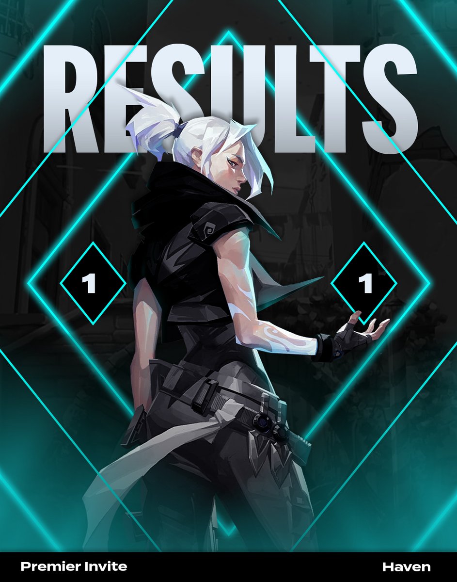 Started strong with a win against <a href="/talahonsstich/">Talahons</a>, fell just short in the second vs <a href="/Ingenious_DE/">Ingenious Esports</a>