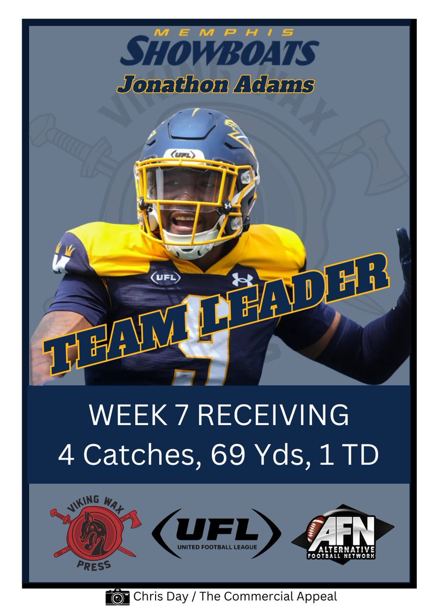 VikingWaxPress's tweet photo. 2025 UFL Week 7 Showboats Team Leaders
#UFL #USFL #Showboats #USFLShowboats #MemphisShowboats #GoBoats 
@TheOfficialAFN @XFLMikeG https://t.co/pkiQxzaizx