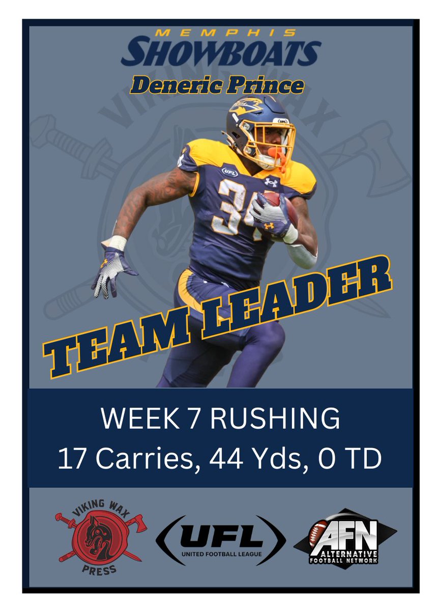 VikingWaxPress's tweet photo. 2025 UFL Week 7 Showboats Team Leaders
#UFL #USFL #Showboats #USFLShowboats #MemphisShowboats #GoBoats 
@TheOfficialAFN @XFLMikeG https://t.co/pkiQxzaizx