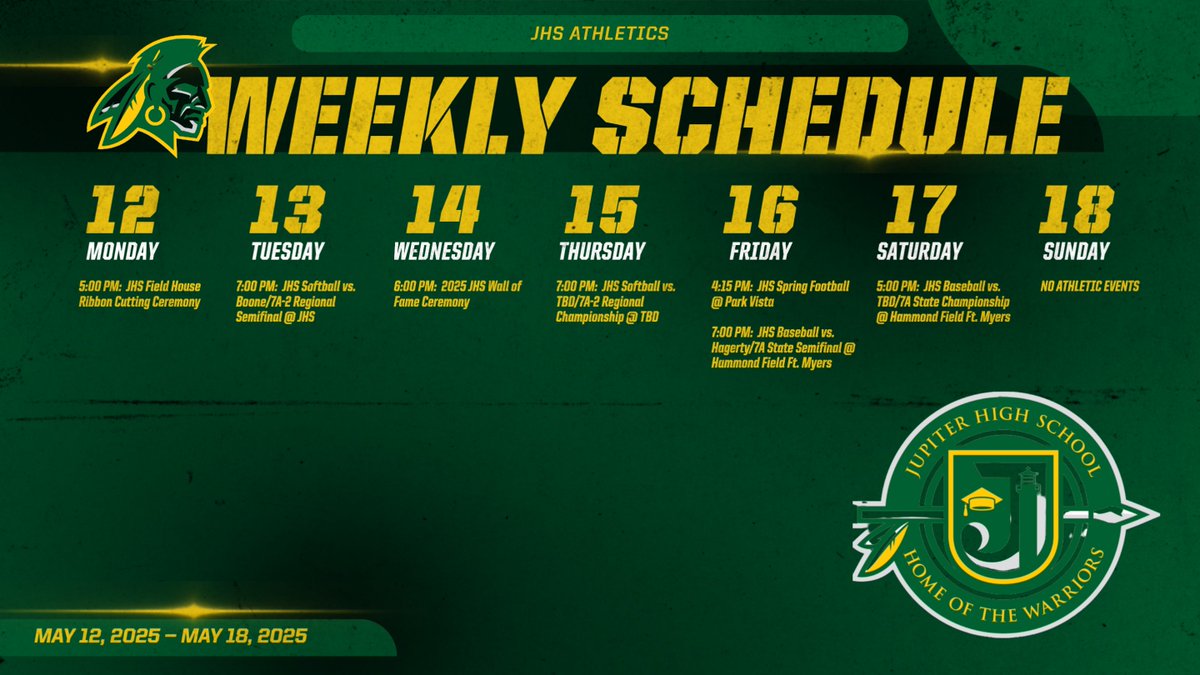 JHS Baseball and Softball continue their postseason journeys this week while JHS football plays their Spring Game.  Softball at home on Tuesday, Baseball heads to States and Football goes to Park Vista on Friday .  Good luck to all our teams!  Go Warriors! #onetribe #warriorpride