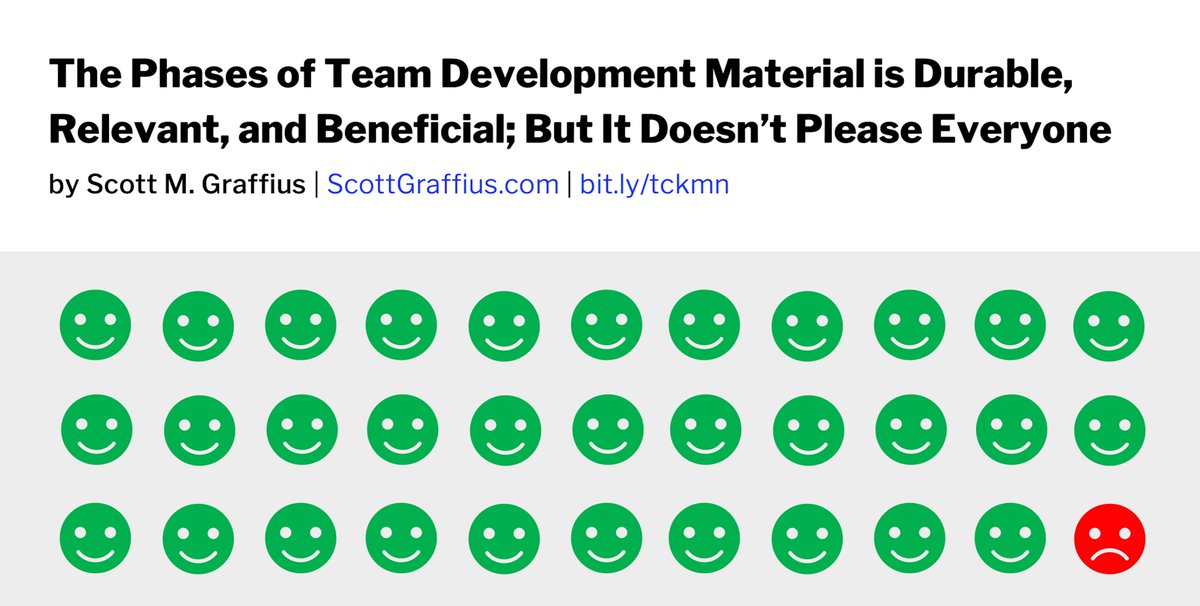 ScottGraffius's tweet photo. The Forming-Storming-Norming-Performing-Adjourning model of team development is highly relevant and beneficial, but it doesn’t please everyone

🔗 https://t.co/9PoXRTIHug

#Agile #Startup #BruceTuckman #SteveJobs #Teamwork #Forming #Storming #Norming #Performing #Adjourning https://t.co/ho15MW7Wwf