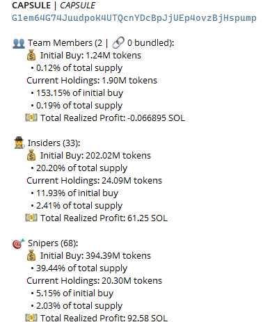 Looks clean, unique project and chart reversing. Could have big potential. $CAPSULE
G1em64G74JuudpoK4UTQcnYDcBpJjUEp4ovzBjHspump