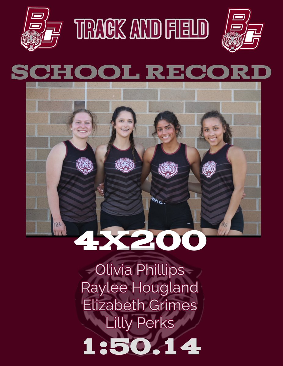 Breck County Track & Field / XC tweet media