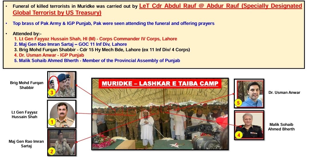 NewsAlgebraIND's tweet image. BIG BREAKING NEWS 🚨 India releases names of Pakistani officials present at the funeral of LeT terrorist Abdul Rauf.

India will be taking this up most seriously.

India showing the truth to International Media.

State honours were given to terrorists in Pakistan. India exposes…