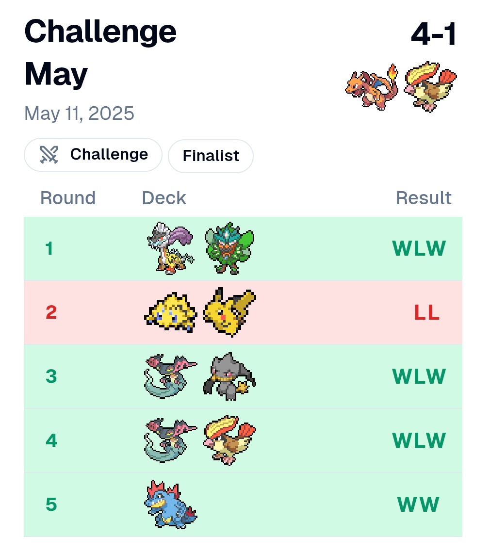 Alejandro tweet media