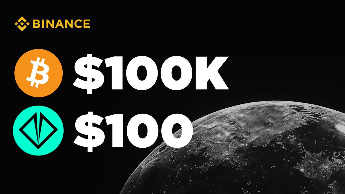 bullish_day's tweet photo. Bitcoin has returned to $100K for the first time since early February 2025. $XEL is expected to be the next to pump to $100.

$XEL #XELIS #Crypto #Bullish #Blockchain #Bitcoin #Ethereum #Solana #XRP #OM #SOLX #BTCBULL #MIND #KAI #EIGEN $OM $XRP https://t.co/6eriB79VOx