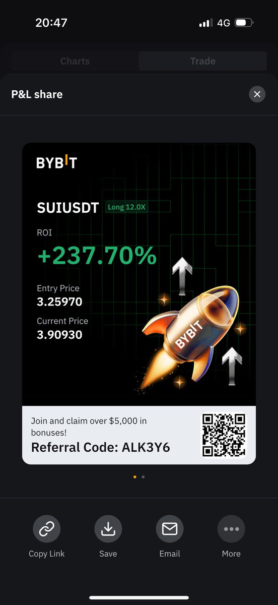 cospps's tweet photo. @TheCryptoLark https://t.co/Zw2kSDf7L2