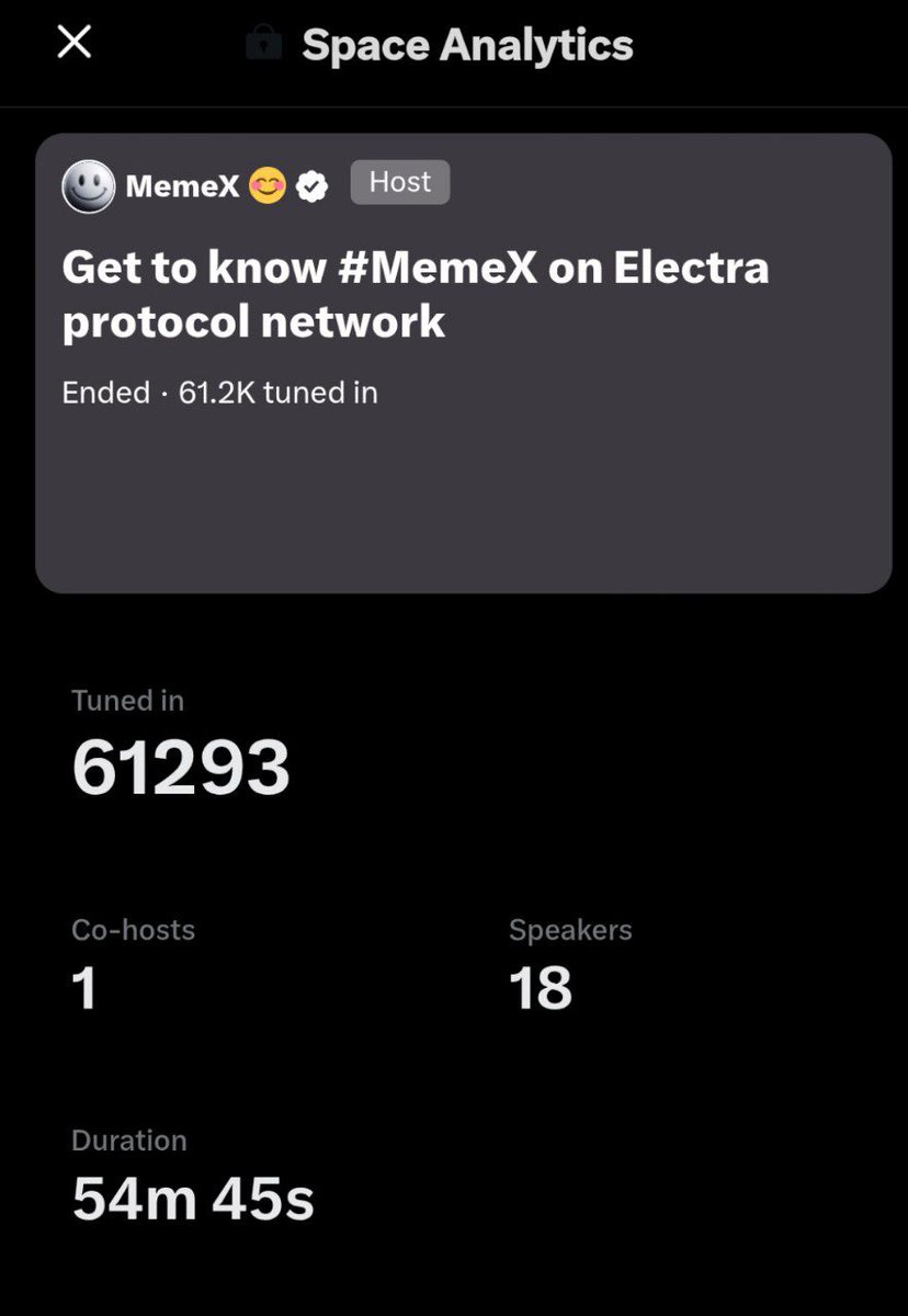 Thank you to each of the 61,293 people who joined today’s Space. See you in the next one.
If you think we’ll be talking about the same things, you’re mistaken.

#MemeX movement is unstoppable! 💥

#WeLoveMemeX💖

🎁 Claim your 2,000,000 FREE MEMEX now – no wallet connection